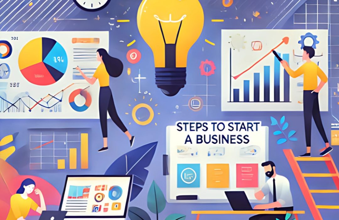 5 Step Sebelum Memulai Bisnis